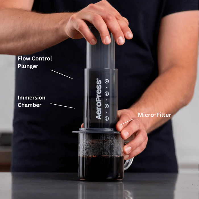 Aeropress-The Original