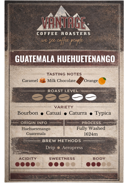 Guatemala Huehuetenango 2.5lb