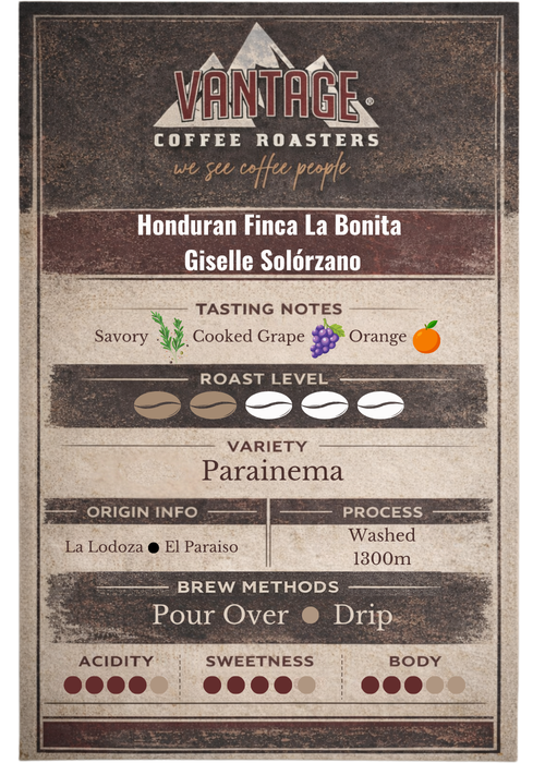 Honduran Finca La Bonita Giselle Solórzano
