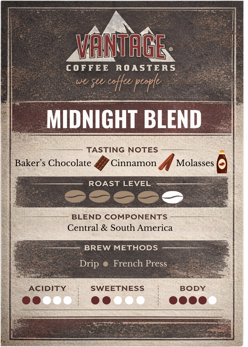 Midnight Blend 2.5lb Bag