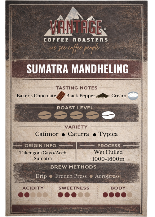 Sumatra Mandheling